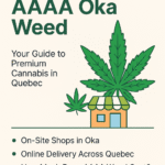 Infographic titled 'AAAA Oka Weed: Your Guide to Premium Cannabis in Quebec' with a cannabis leaf, storefront icon, and bullet points