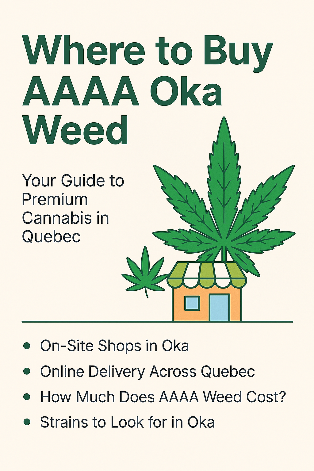 Infographic titled 'AAAA Oka Weed: Your Guide to Premium Cannabis in Quebec' with a cannabis leaf, storefront icon, and bullet points